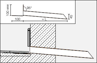 Schlüter-KERDI-DRAIN-SPE