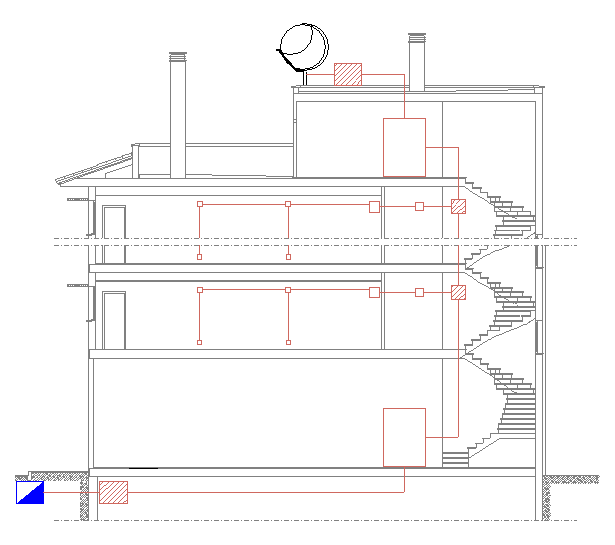 Sección
