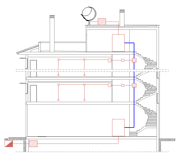 instalación en superficie